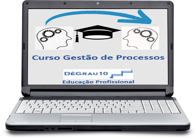 notebook 655x464 - Resumo | Webinário Desenvolvimento Profissional e Oportunidades em Gestão de Processos