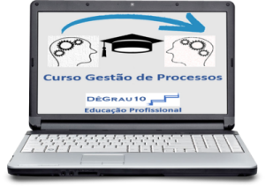 notebook slider home1 300x212 - BPM – Business Process Management  - Gestão de Processo de Negócio - 04